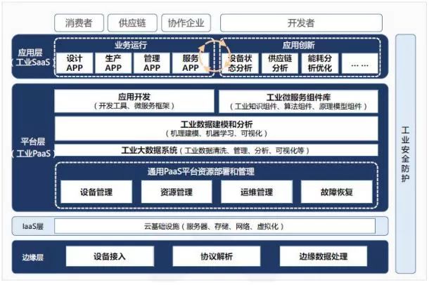 新澳最新最快资料新澳50期,专业调查解析说明_Console36.960