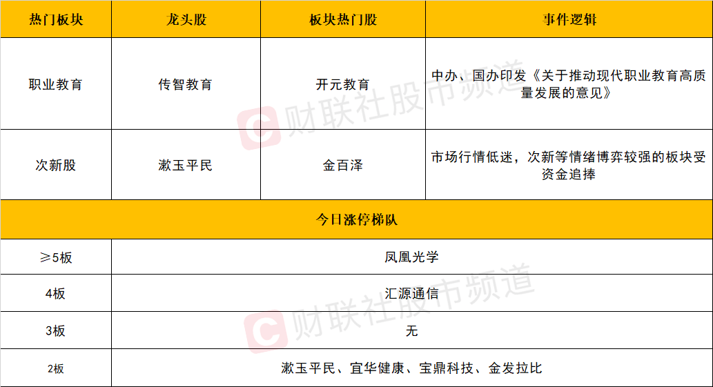 网站首页 第205页