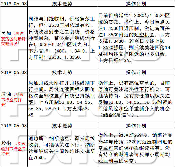 新澳天天开奖资料大全最新开奖结果走势图,持久性方案设计_策略版87.893