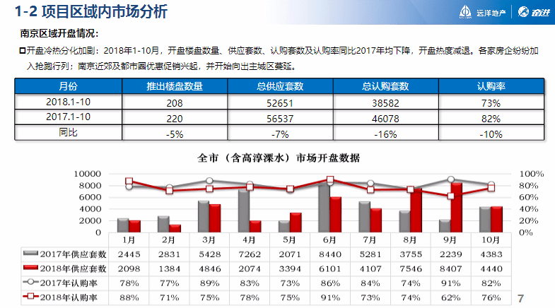 联系我们 第205页