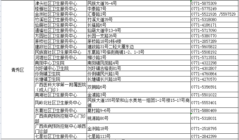 雨中☆断情殇 第5页