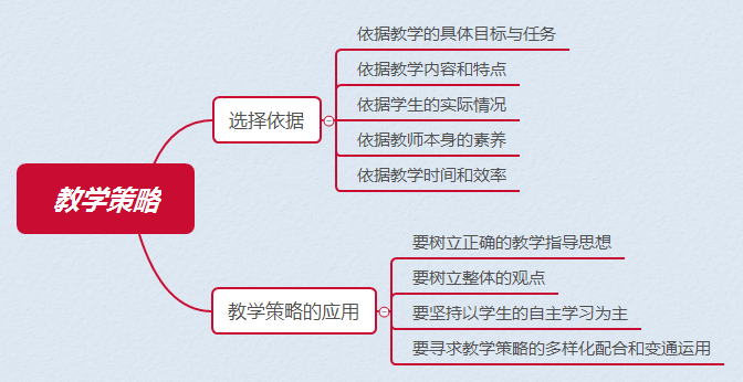 2024年11月 第1237页