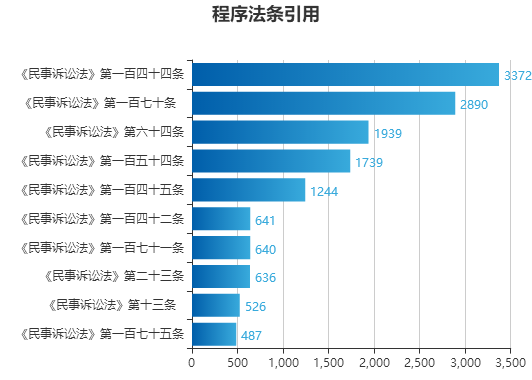 2024澳门今期开奖结果,数据引导计划设计_豪华版31.560