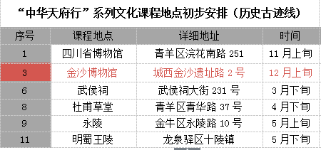 新奥门免费资料大全精准正版优势,经典解释落实_Max45.35.70