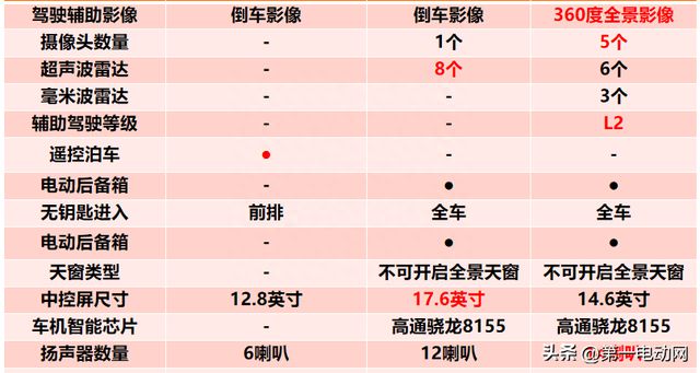 2024年全年資料免費大全優勢,高效设计计划_7DM13.108