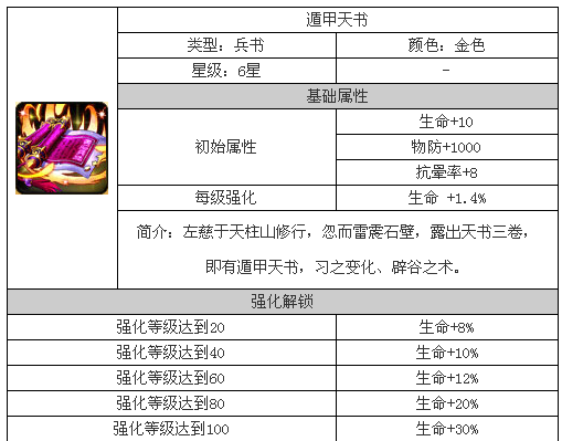 关于我们 第188页