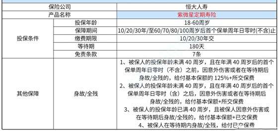 你咬我呀！ 第3页