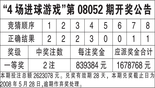 香港六开奖结果资料,资源整合实施_AP38.129