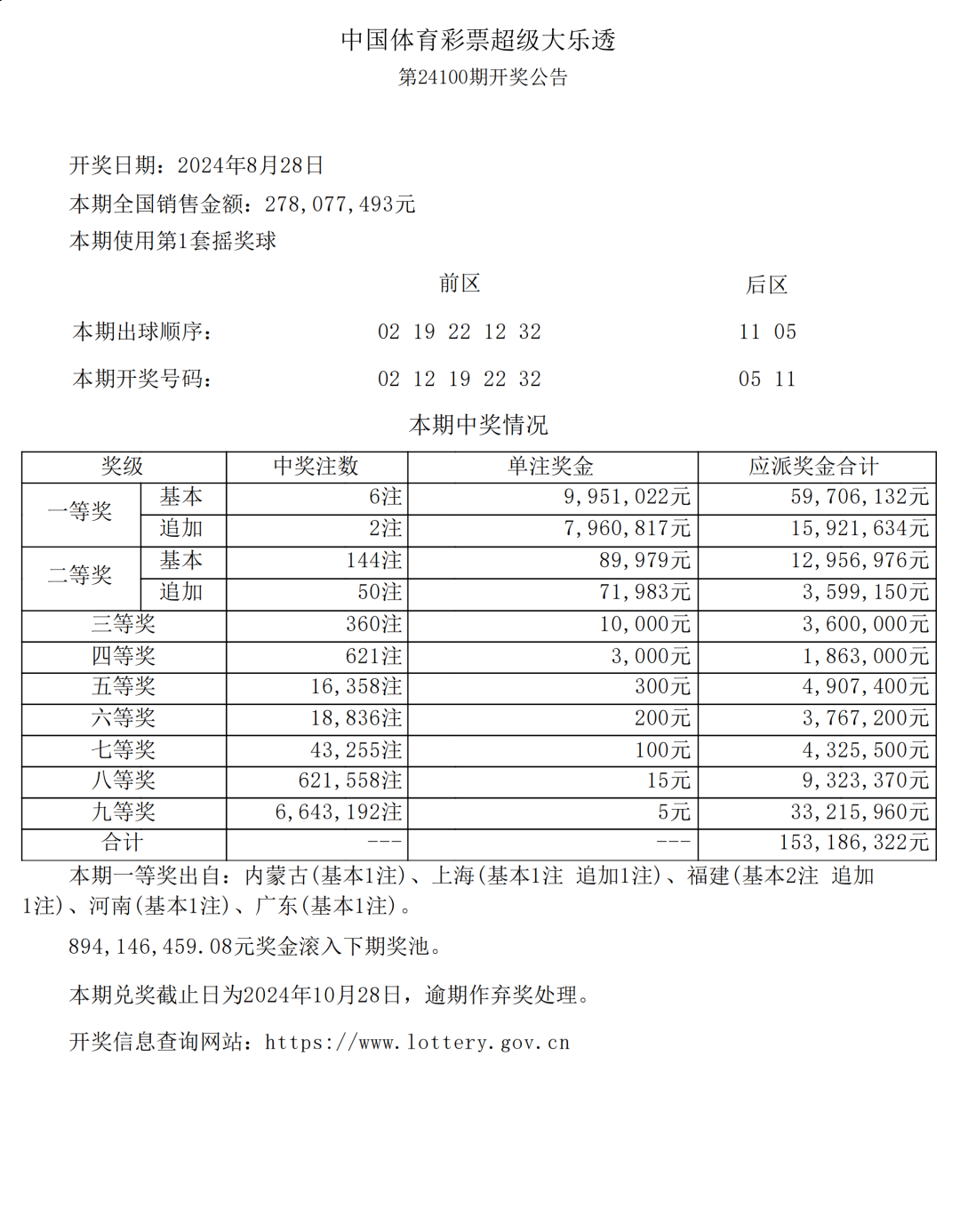 工程案例 第176页