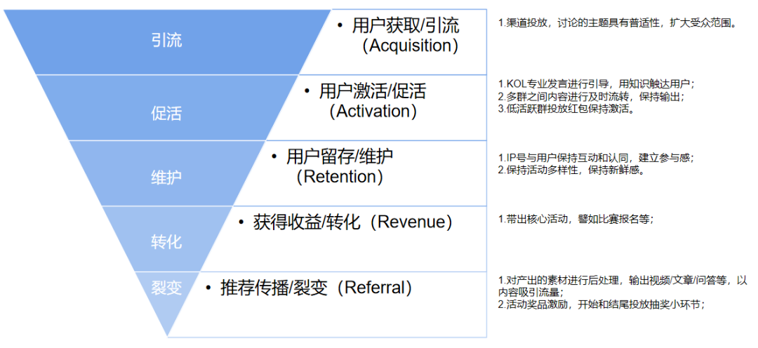 2024最新奥马资料传真,可靠设计策略执行_Console38.537