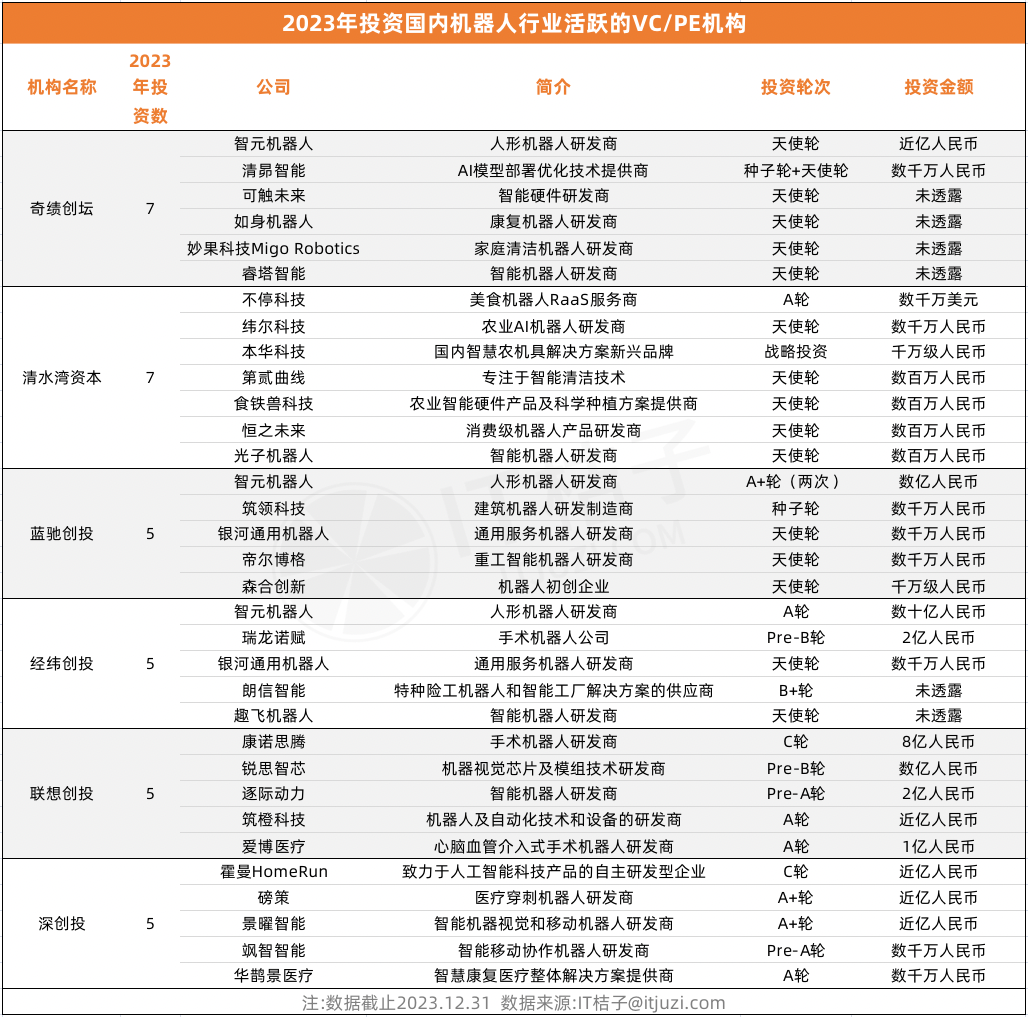 月夜迷离 第3页