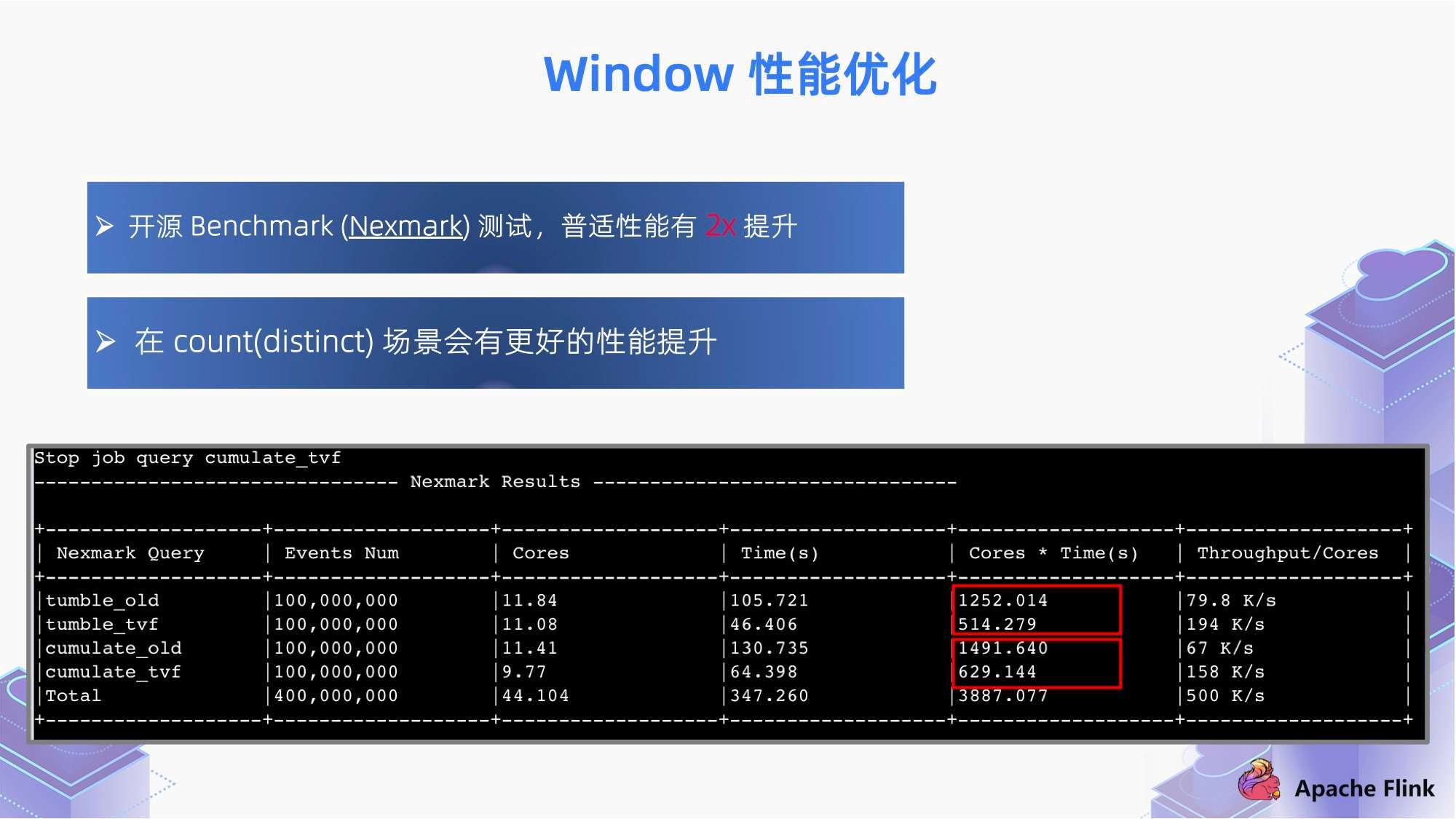 白小姐四肖四码100%准,深入数据策略解析_1080p26.934