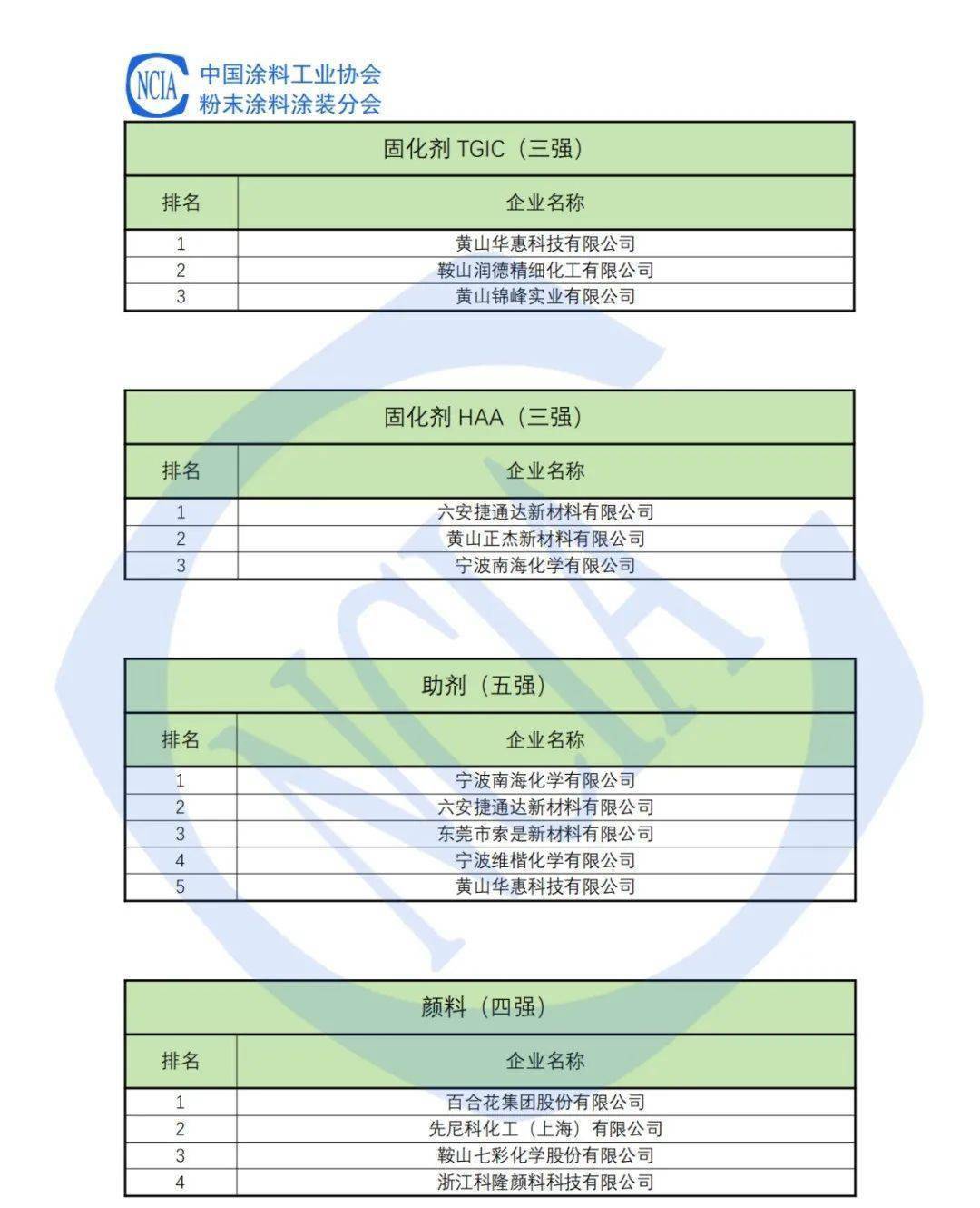 一码一肖100%精准,定性分析说明_视频版92.394