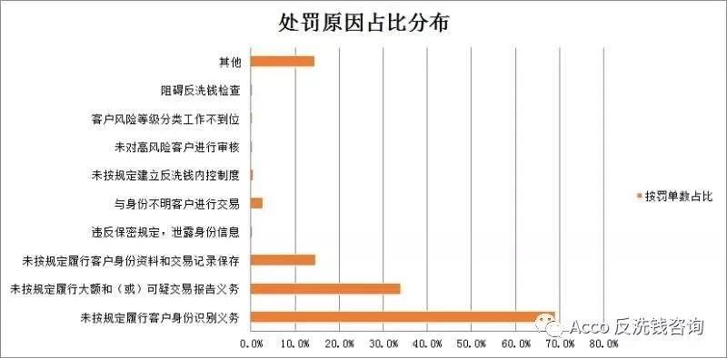 最准一码一肖100准澳门资料,决策资料解释定义_8K42.340