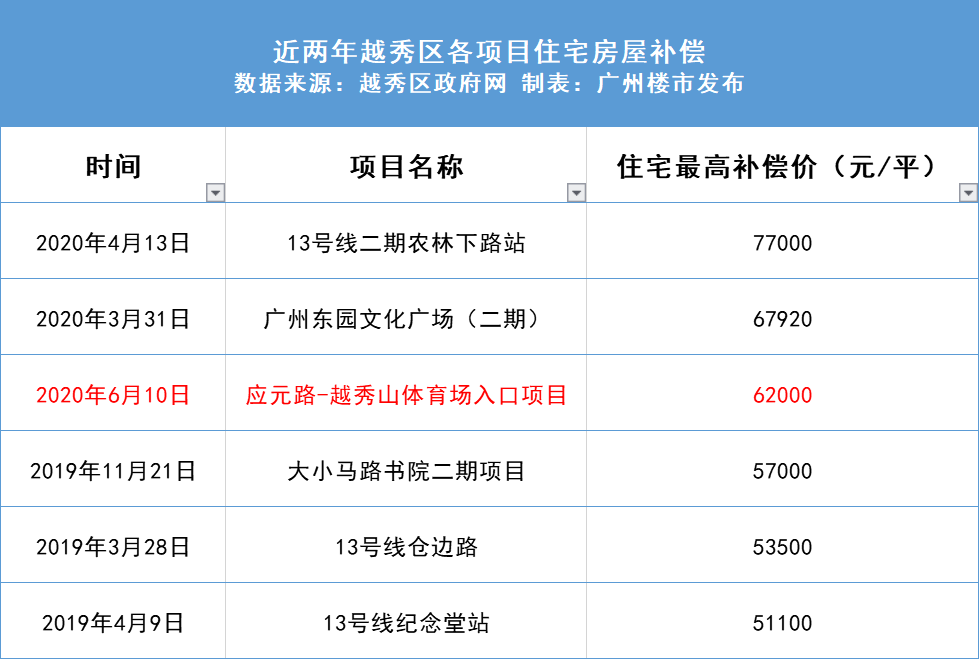 新澳天天开奖资料大全下载安装,安全性方案设计_L版92.15