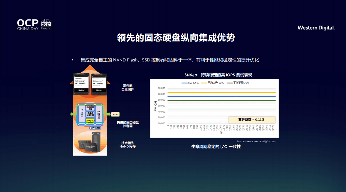 新澳天天彩正版资料,深度应用数据解析_创新版76.199