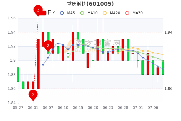 新闻中心 第106页