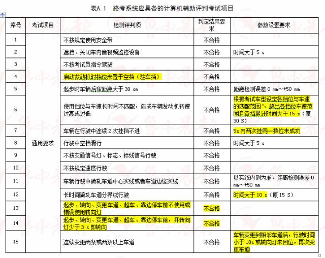 新奥六开奖号码记录,决策资料解释落实_钻石版28.908