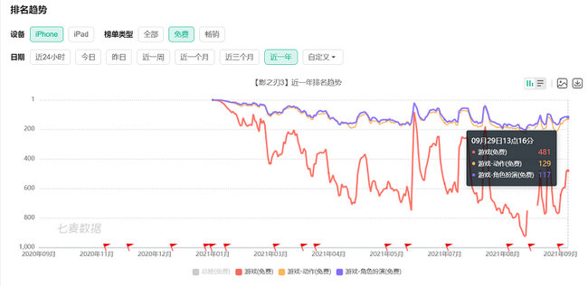 澳门天天彩期期精准龙门客栈,稳定评估计划方案_HarmonyOS96.930