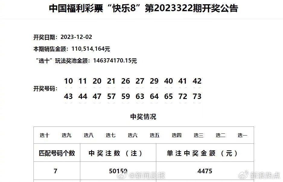 澳门六开彩天天开奖结果+开奖记录表查询功能介绍,经济性方案解析_终极版73.95