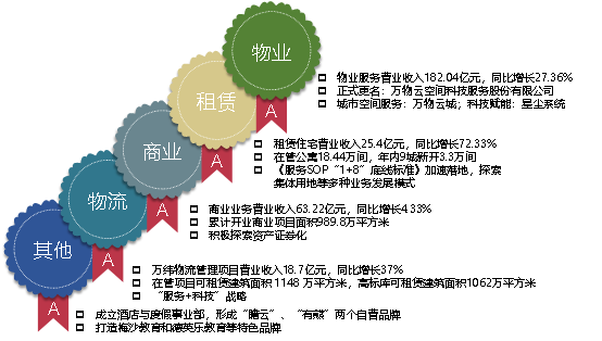 猫贪余温 第2页