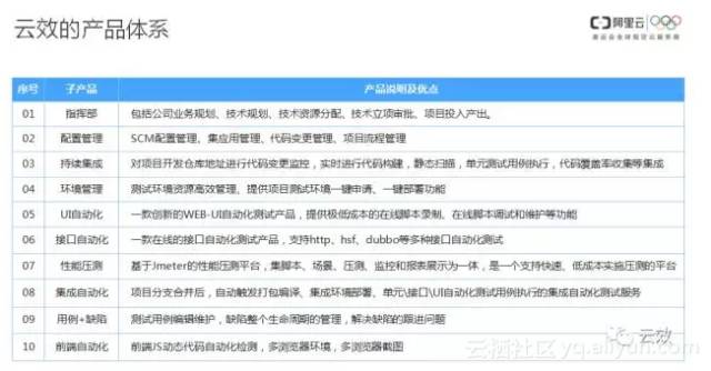 新澳门六开奖结果2024开奖记录查询网站,重要性解释落实方法_6DM37.740