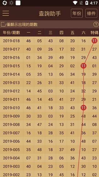 新澳门天天彩正版资料2024免费,最新答案解释定义_完整版57.461