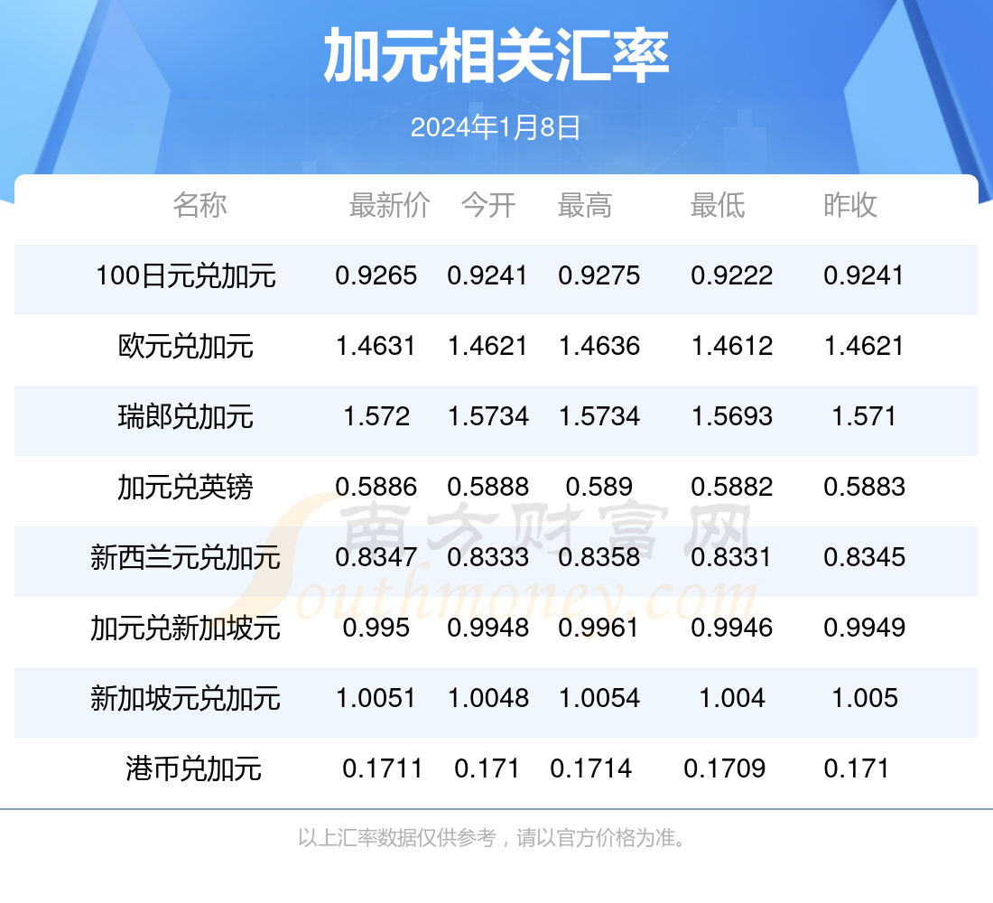 新澳今天最新资料2024年开奖,稳定性执行计划_Z39.952