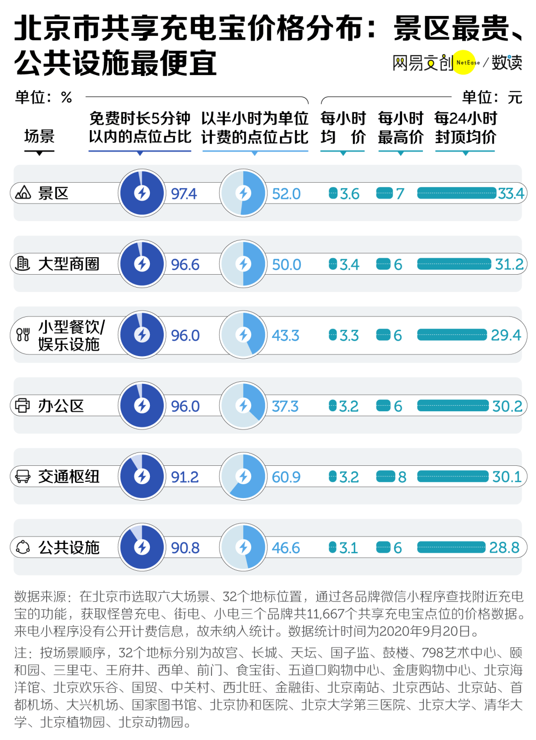 网站首页 第85页