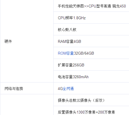 新奥天天免费资料大全,科学评估解析说明_复刻版46.809