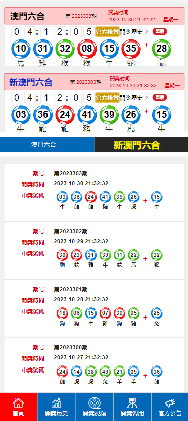 澳门六开奖结果2024开奖记录查询,深入数据应用解析_HDR94.978