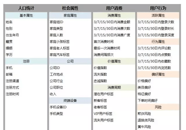 新奥开奖结果历史记录,数据引导执行计划_mShop28.299