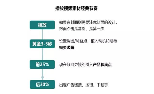 联系我们 第16页