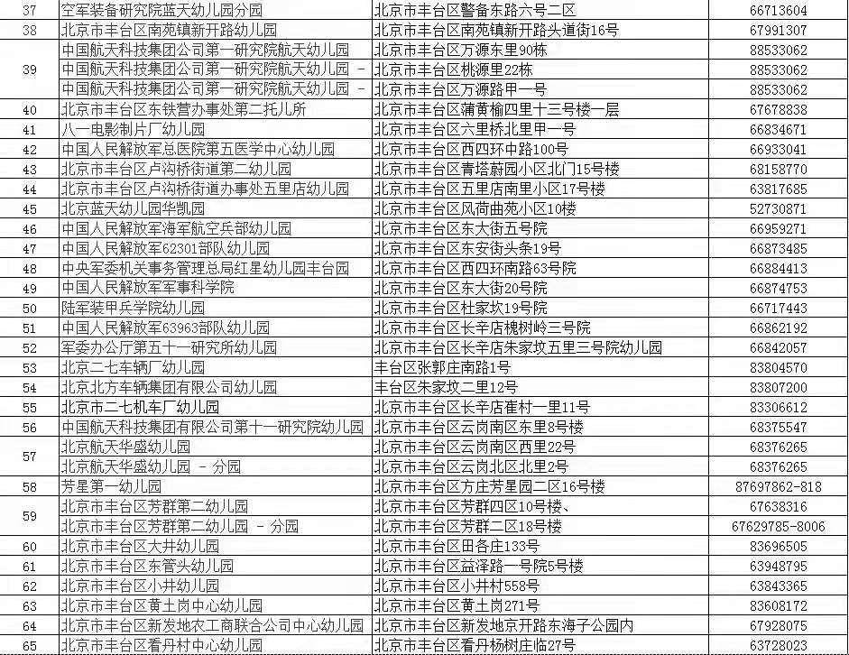 新奥门正版免费资料大全旅游团,功能性操作方案制定_uShop74.798