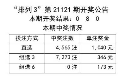 产品中心 第6页