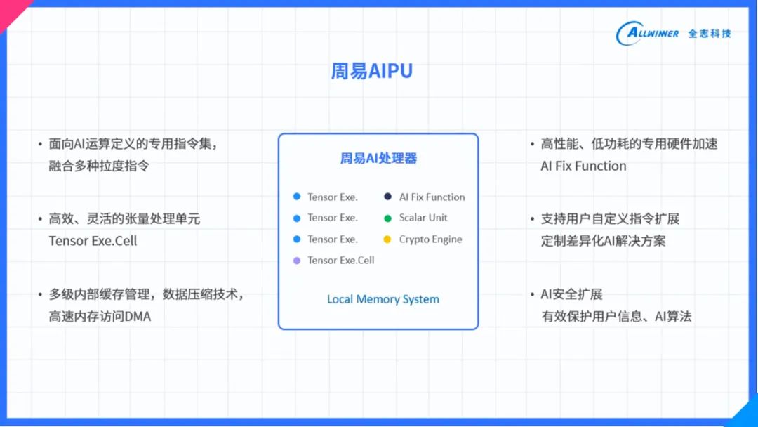 新奥长期免费资料大全,实地分析解释定义_app56.339