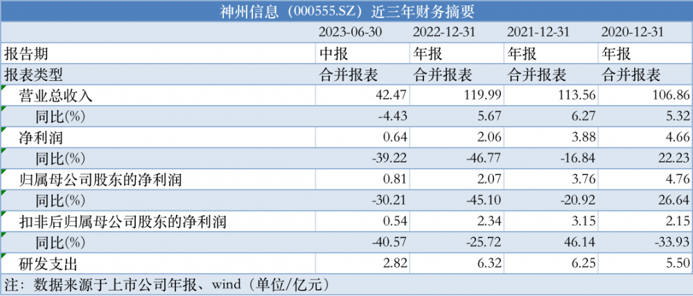 2024资料大全正版资料免费,创造性方案解析_优选版49.582