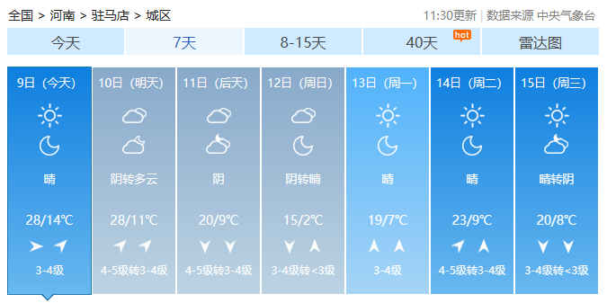 晾马台镇天气预报更新通知