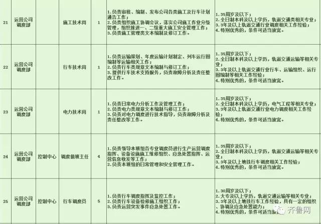 陕县特殊教育事业单位招聘启事