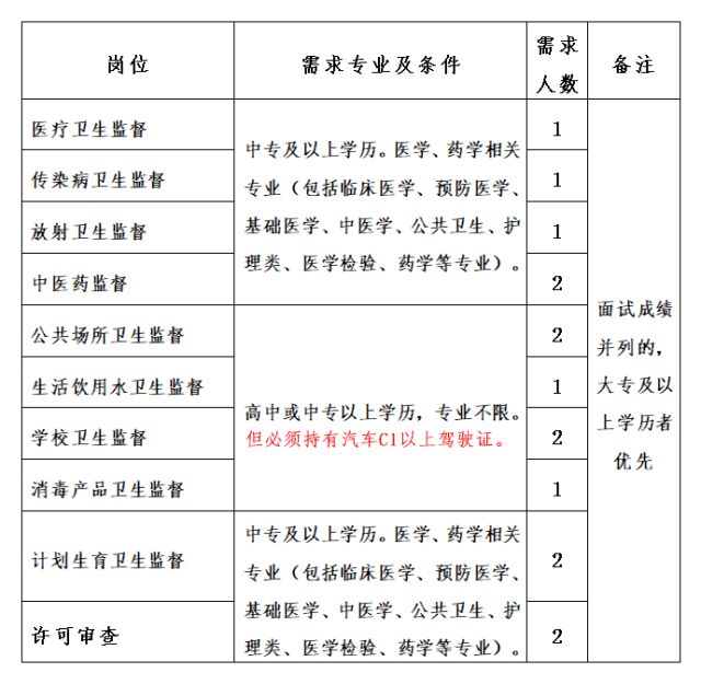 2024年12月13日 第2页