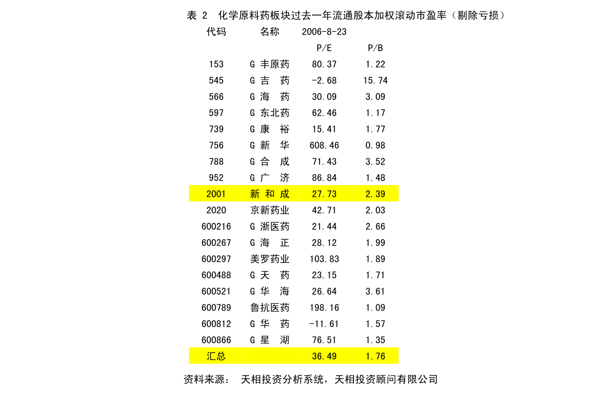 2025年1月24日 第18页