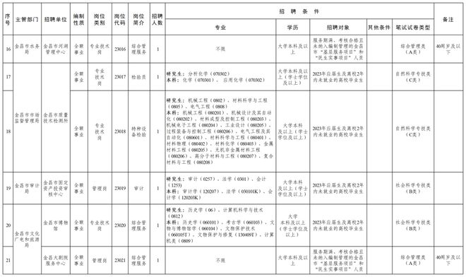 关于我们 第14页