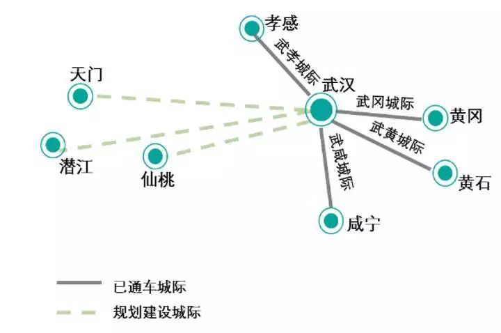 产品中心 第4页